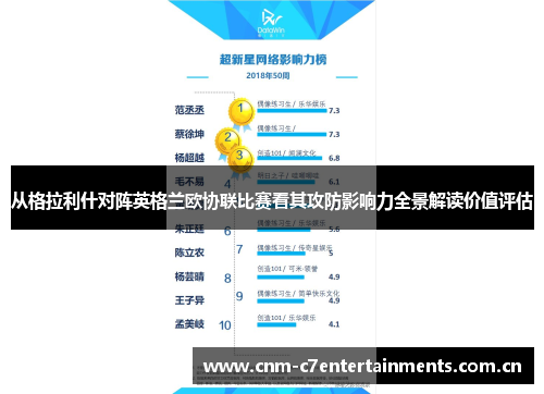 从格拉利什对阵英格兰欧协联比赛看其攻防影响力全景解读价值评估 从格拉利什对阵英格兰欧协联比赛看其攻防影响力全景解读价值评估